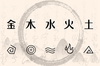 恋爱指数配对|八卦看姻缘|测八字姻缘|测姻缘配对|合婚免费配对|感情姻缘